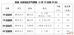 19日至22日江南南部华南等地低温阴雨天气持续 需防范对交通的不利影响